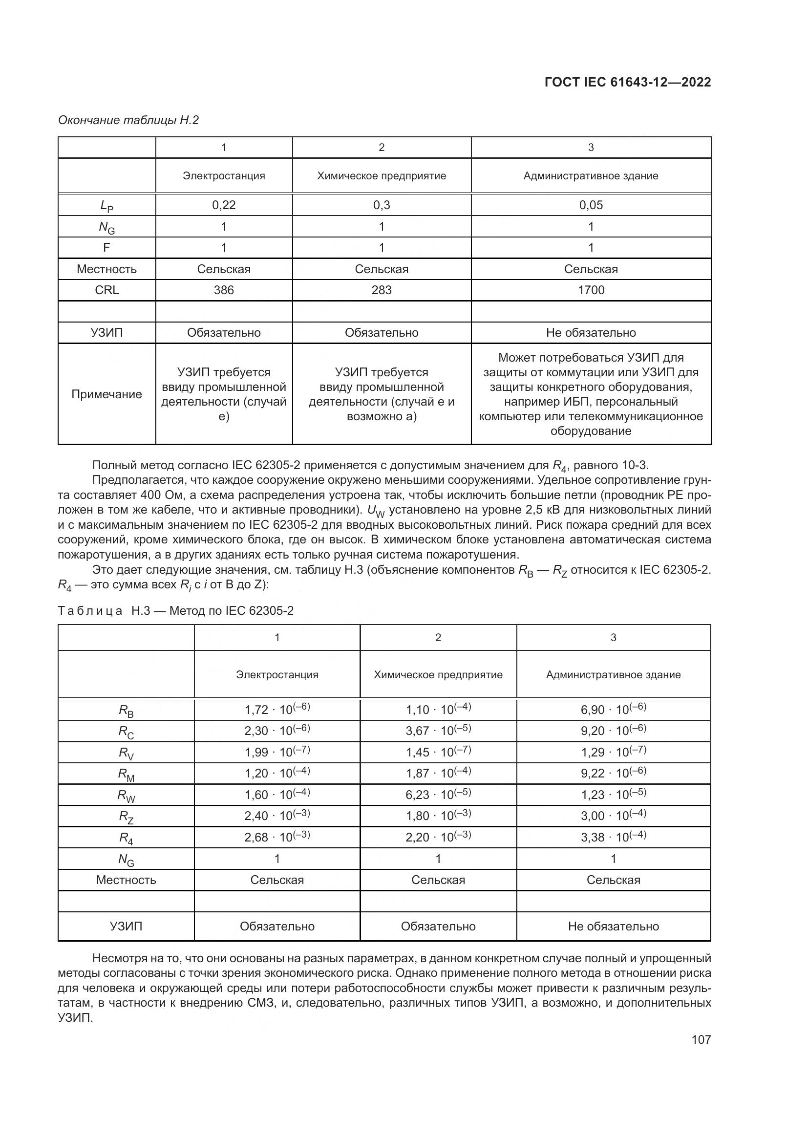 ГОСТ IEC 61643-12-2022, страница 113