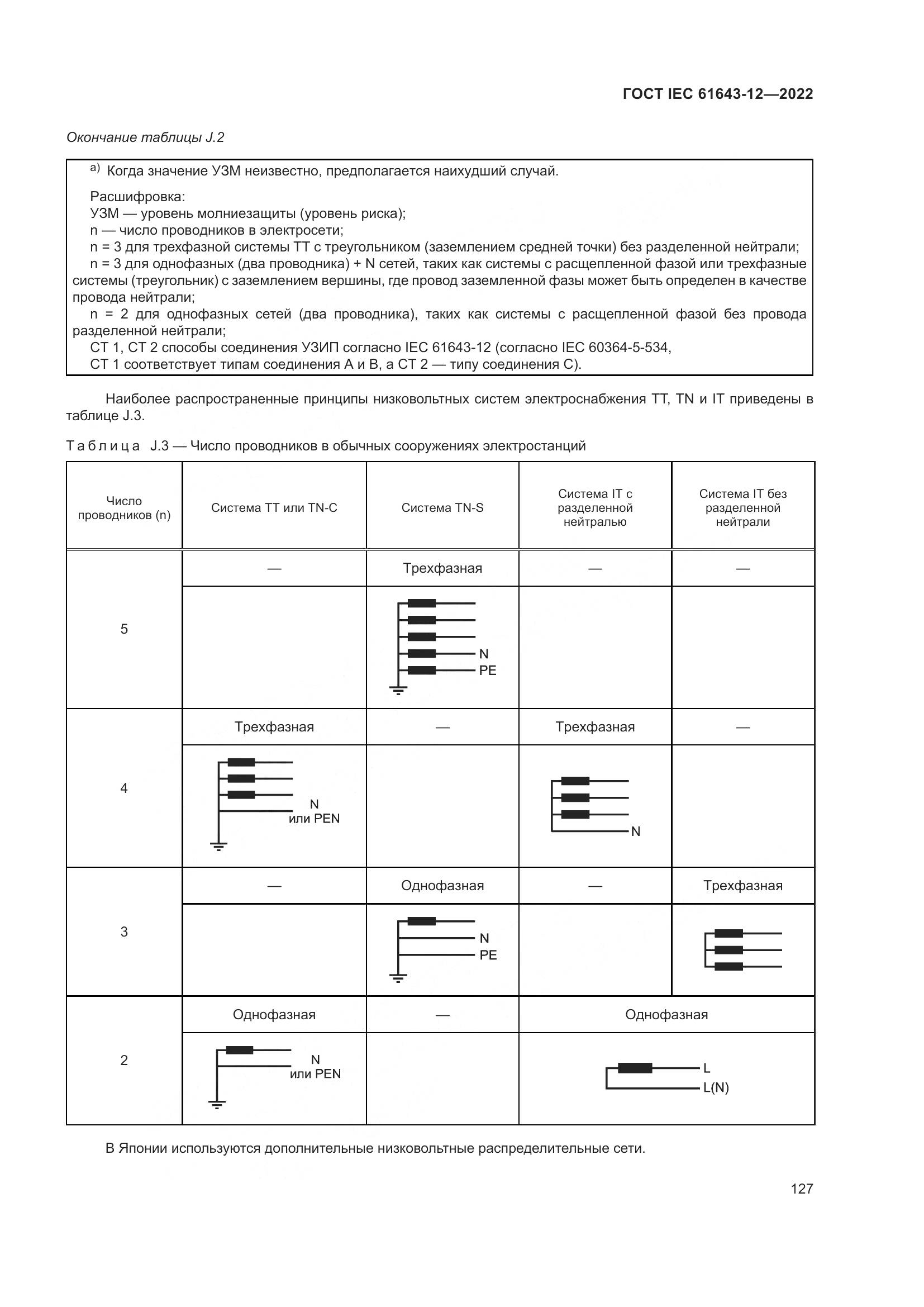 ГОСТ IEC 61643-12-2022, страница 133