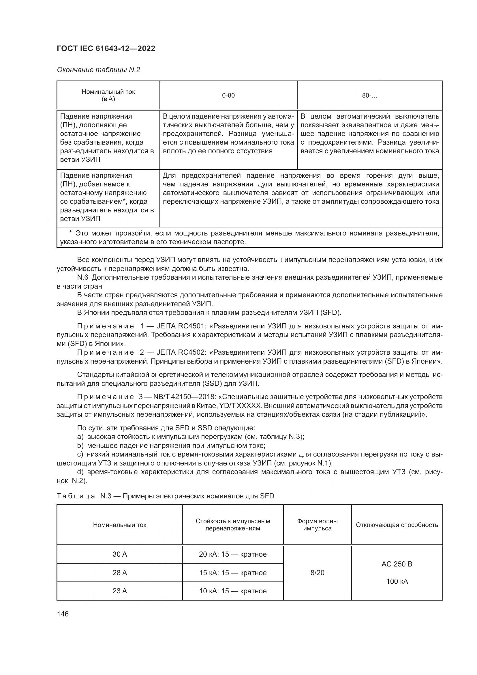ГОСТ IEC 61643-12-2022, страница 152