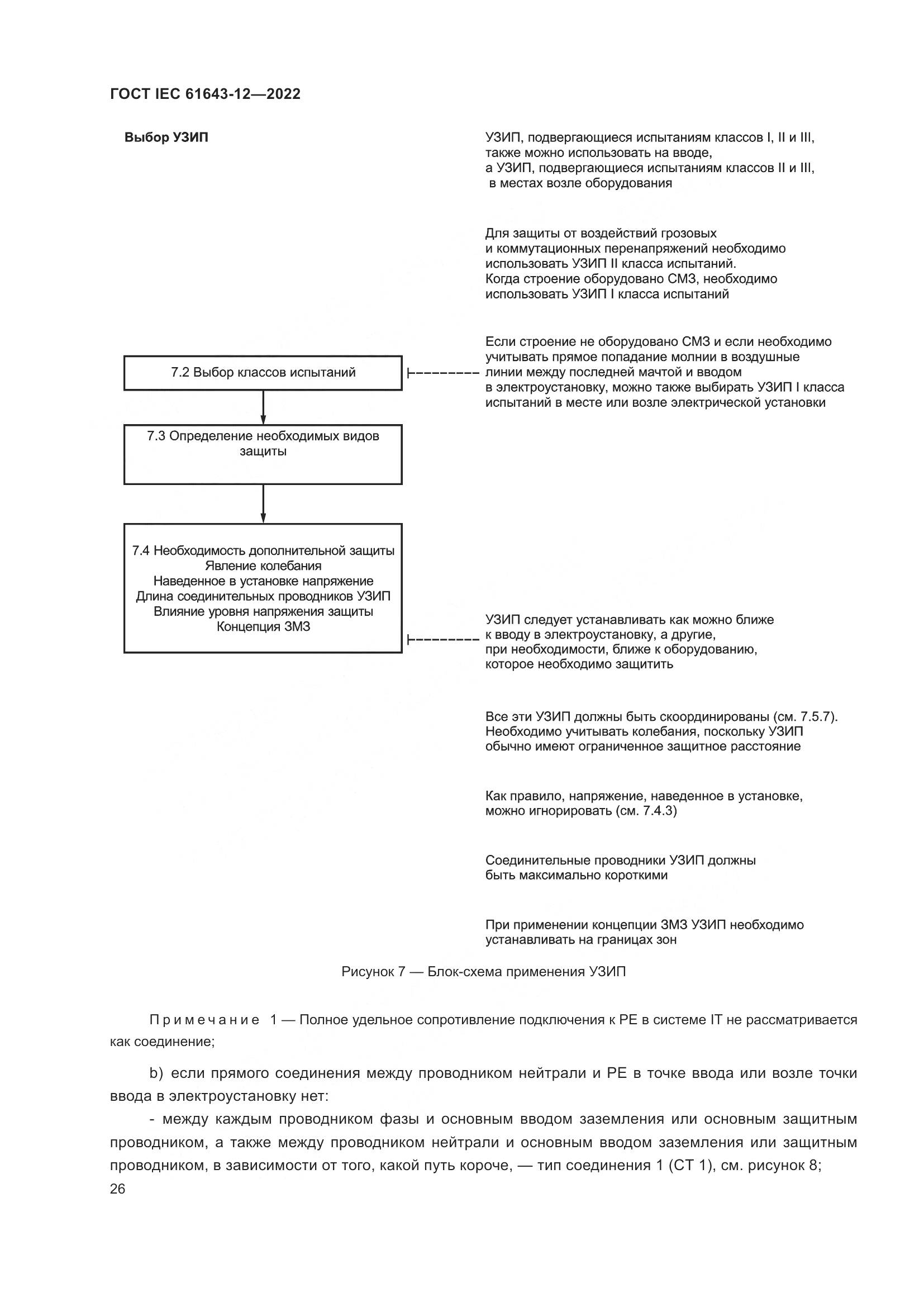 ГОСТ IEC 61643-12-2022, страница 32