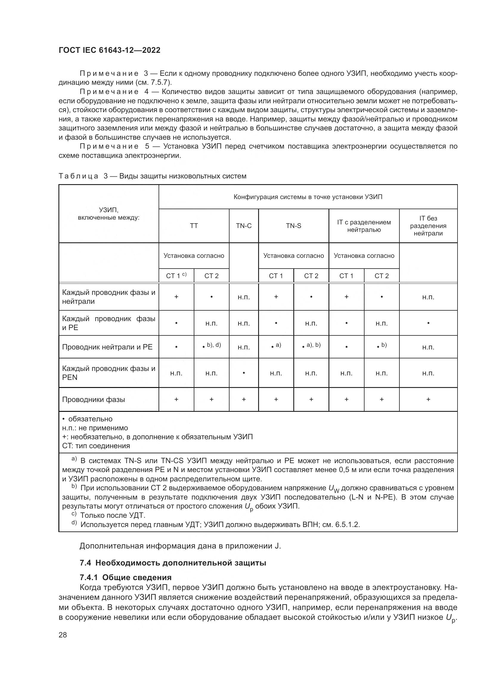 ГОСТ IEC 61643-12-2022, страница 34
