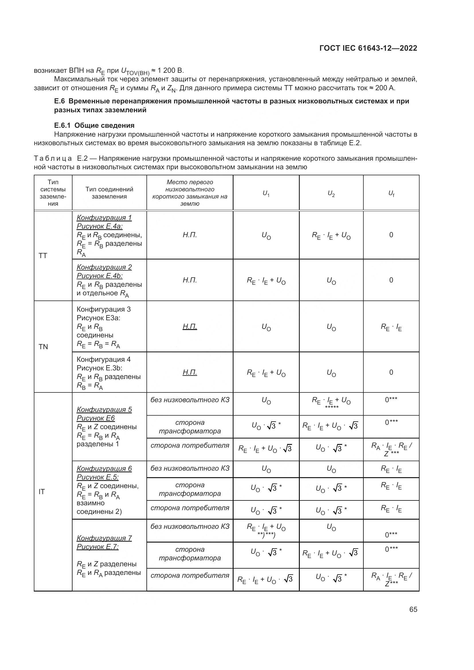 ГОСТ IEC 61643-12-2022, страница 71