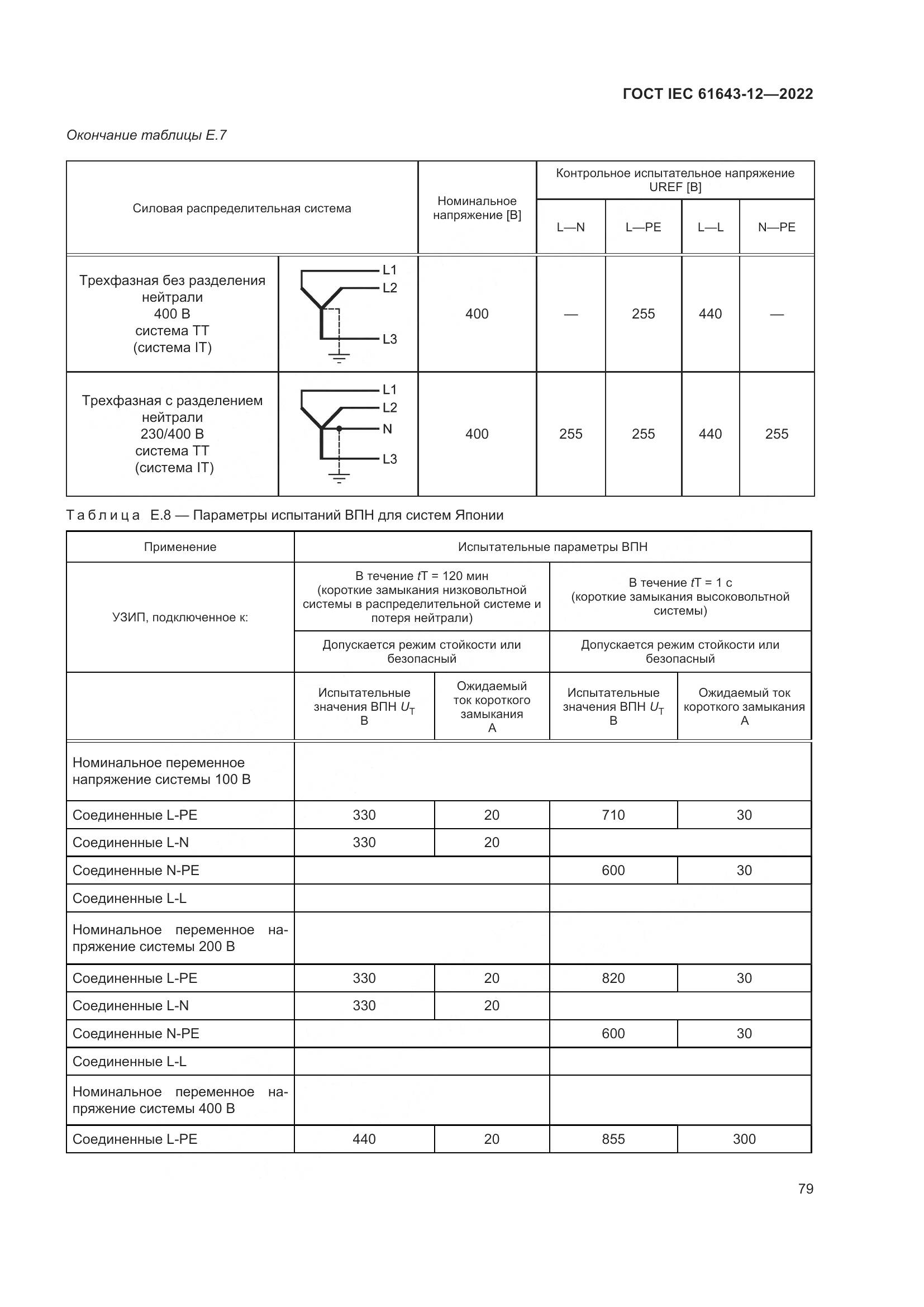 ГОСТ IEC 61643-12-2022, страница 85