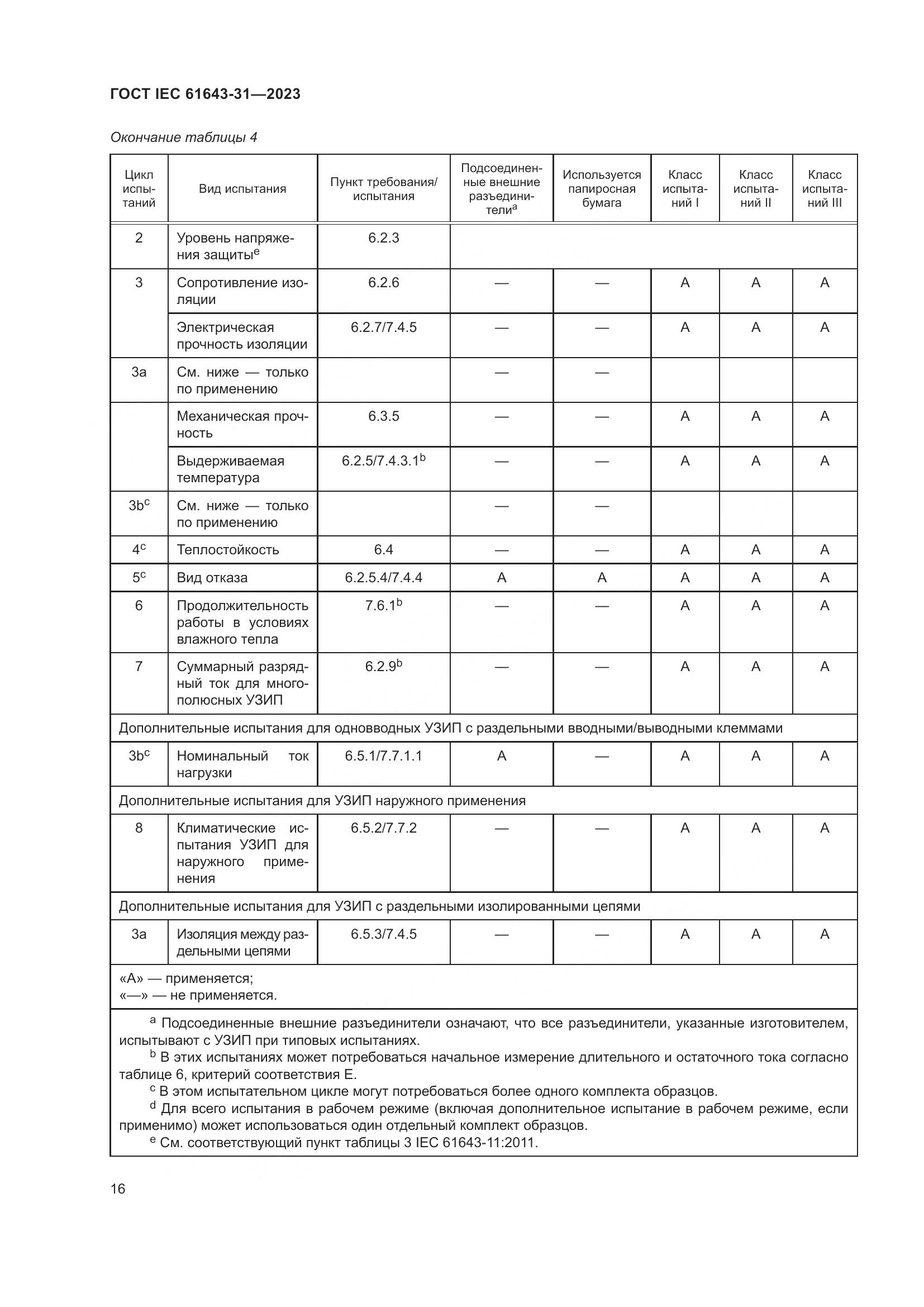ГОСТ IEC 61643-31-2023, страница 22
