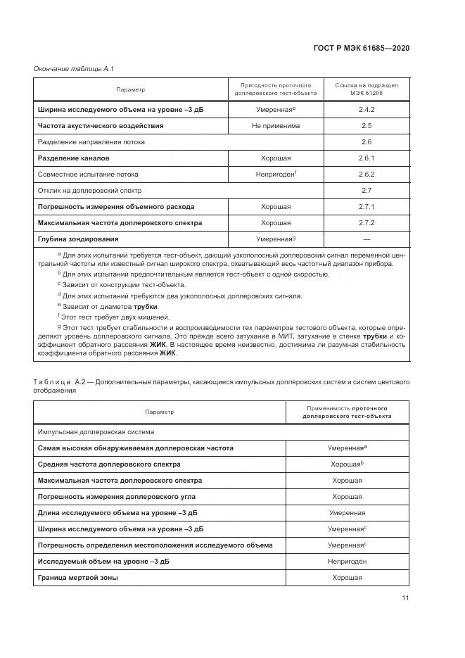 ГОСТ Р МЭК  61685-2020, страница 15