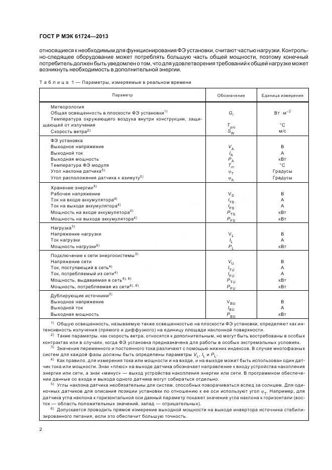ГОСТ Р МЭК 61724-2013, страница 6