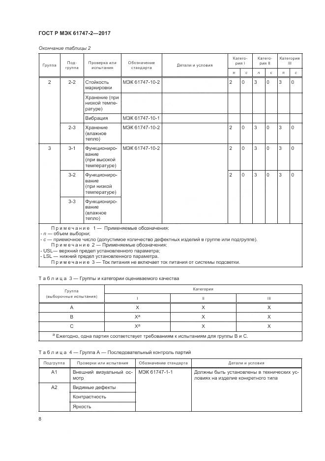ГОСТ Р МЭК 61747-2-2017, страница 14