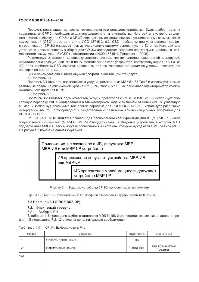 ГОСТ Р МЭК  61784-1-2016, страница 126
