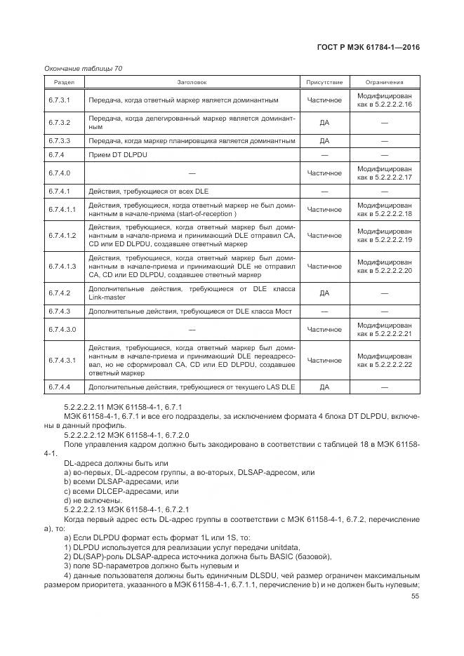 ГОСТ Р МЭК  61784-1-2016, страница 61