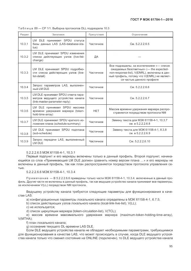 ГОСТ Р МЭК 61784-1-2016, страница 101