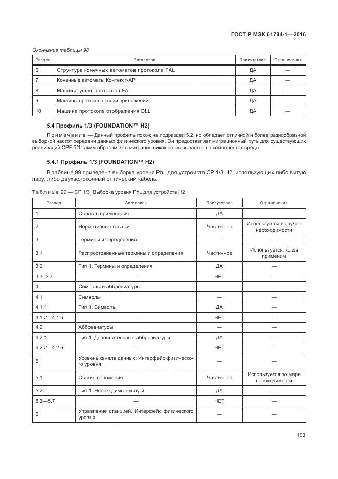 ГОСТ Р МЭК 61784-1-2016, страница 109