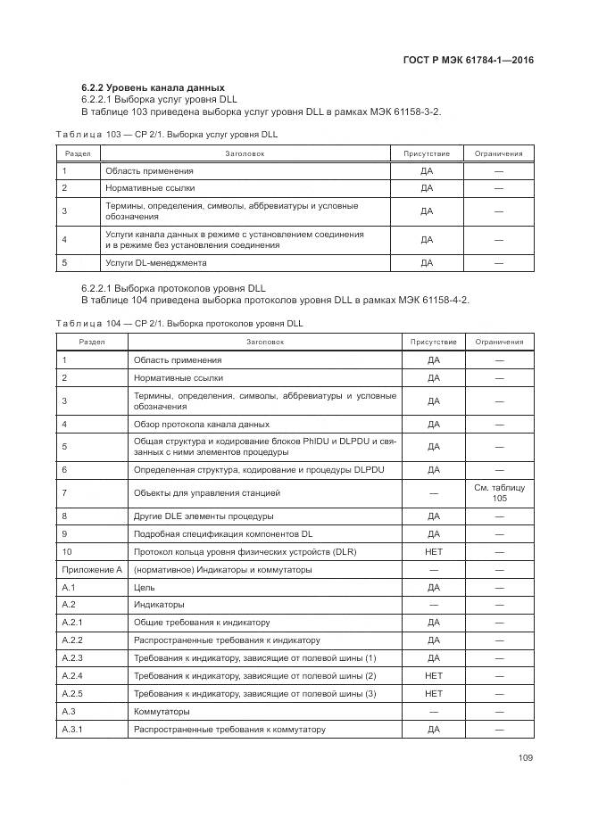 ГОСТ Р МЭК 61784-1-2016, страница 115