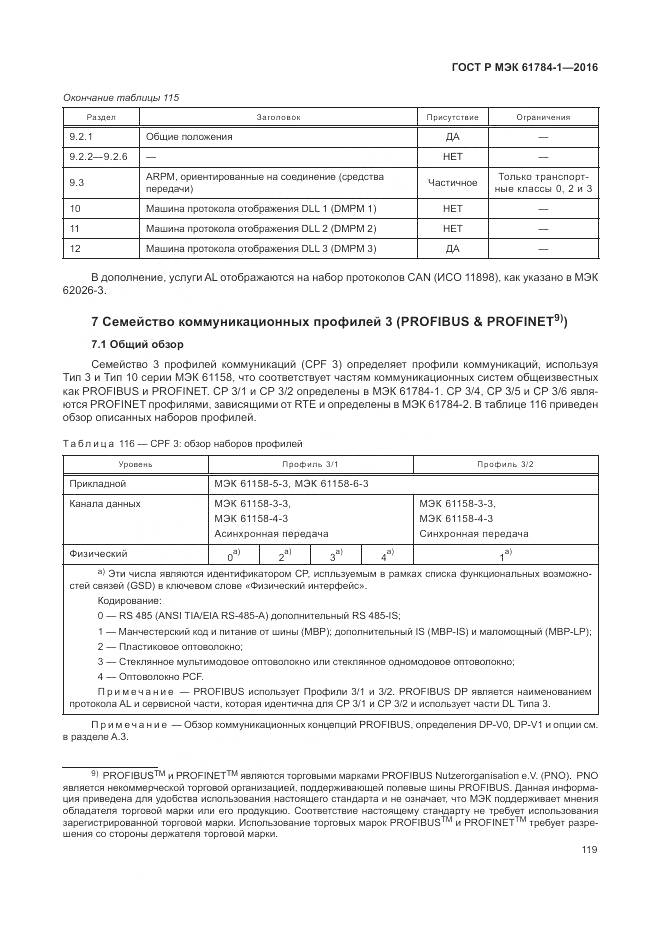 ГОСТ Р МЭК 61784-1-2016, страница 125