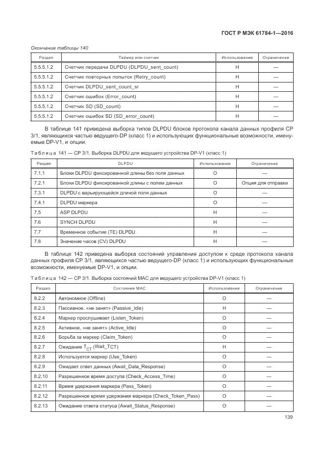 ГОСТ Р МЭК 61784-1-2016, страница 145