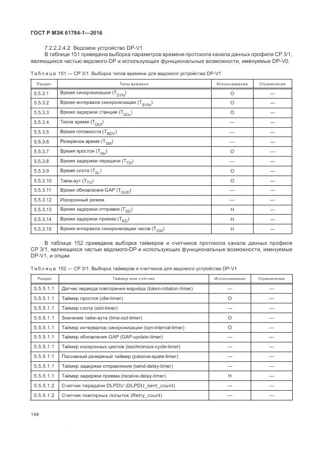 ГОСТ Р МЭК 61784-1-2016, страница 150