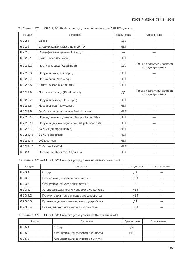 ГОСТ Р МЭК 61784-1-2016, страница 161