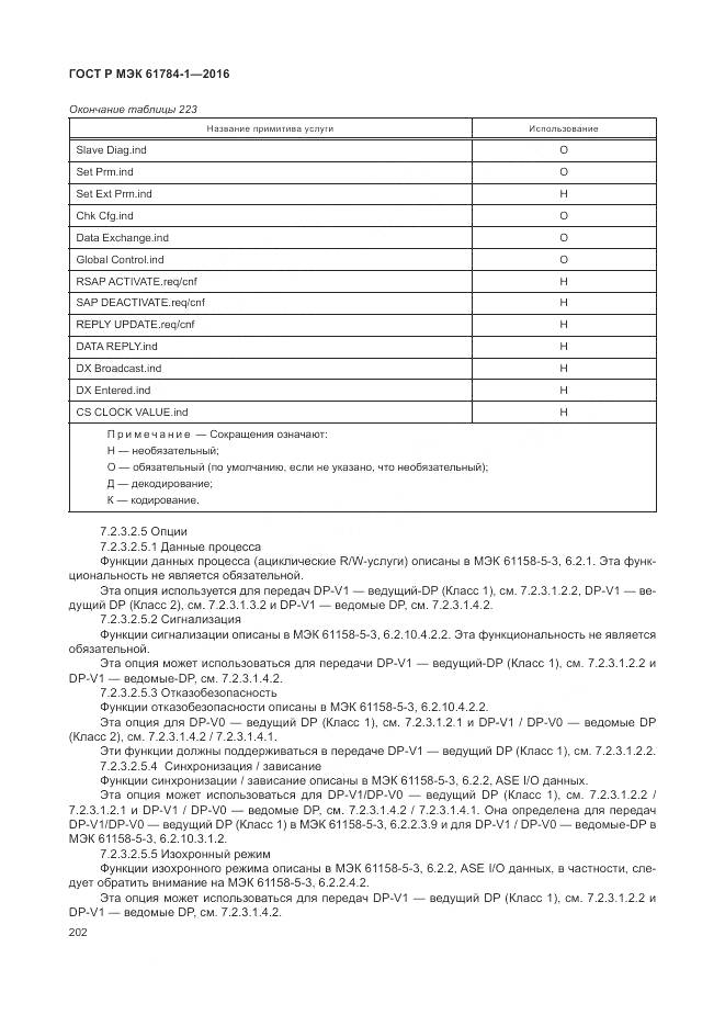 ГОСТ Р МЭК 61784-1-2016, страница 208