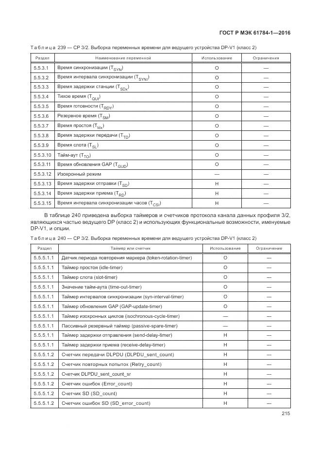ГОСТ Р МЭК 61784-1-2016, страница 221