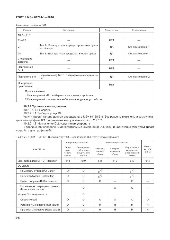 ГОСТ Р МЭК 61784-1-2016, страница 250