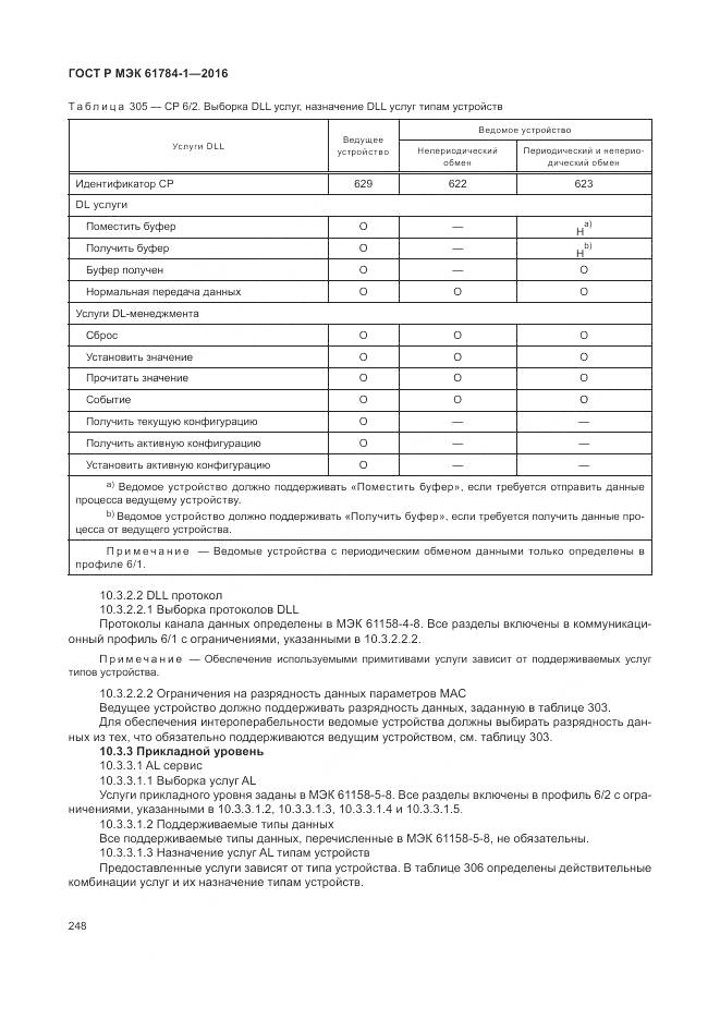 ГОСТ Р МЭК 61784-1-2016, страница 254