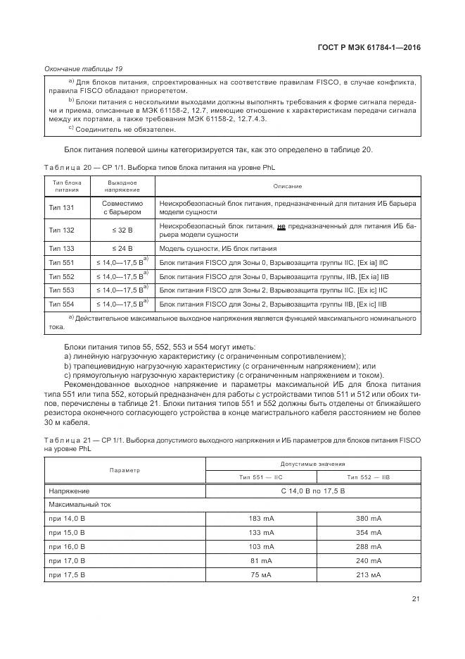 ГОСТ Р МЭК 61784-1-2016, страница 27