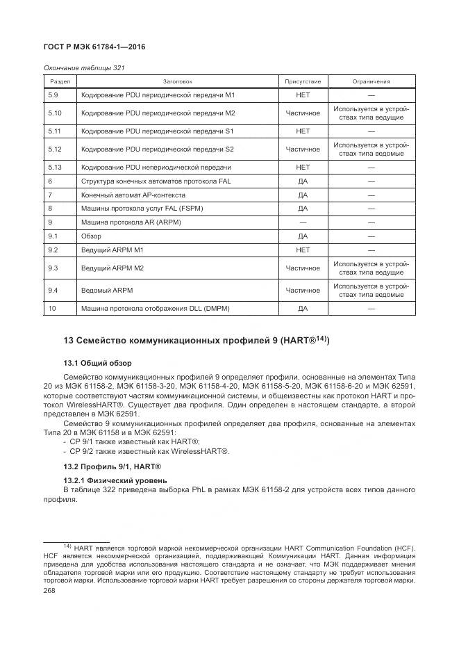 ГОСТ Р МЭК 61784-1-2016, страница 274