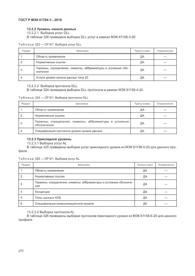 ГОСТ Р МЭК 61784-1-2016, страница 276