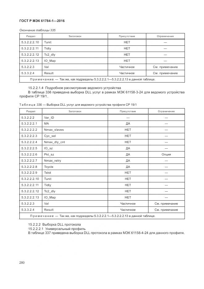 ГОСТ Р МЭК 61784-1-2016, страница 286