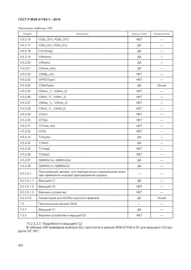 ГОСТ Р МЭК 61784-1-2016, страница 290