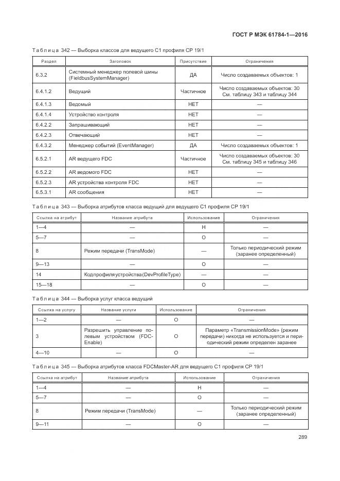 ГОСТ Р МЭК 61784-1-2016, страница 295