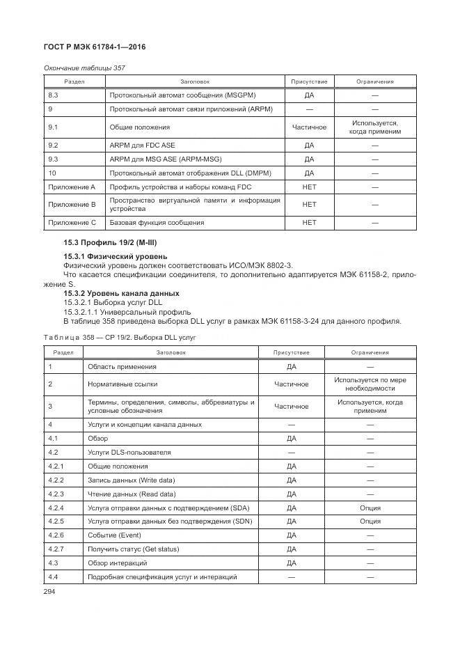 ГОСТ Р МЭК 61784-1-2016, страница 300