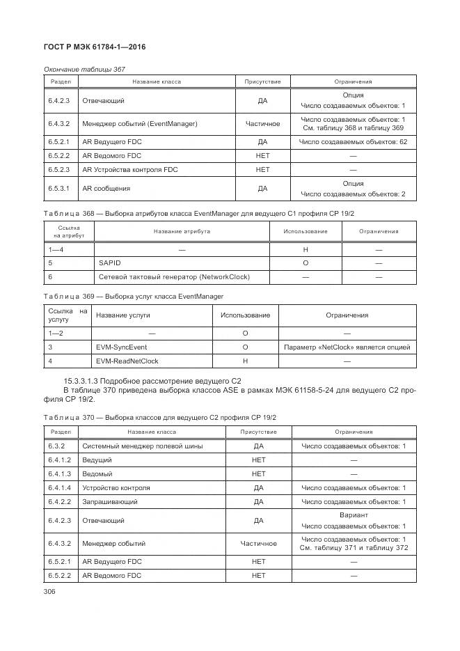 ГОСТ Р МЭК 61784-1-2016, страница 312