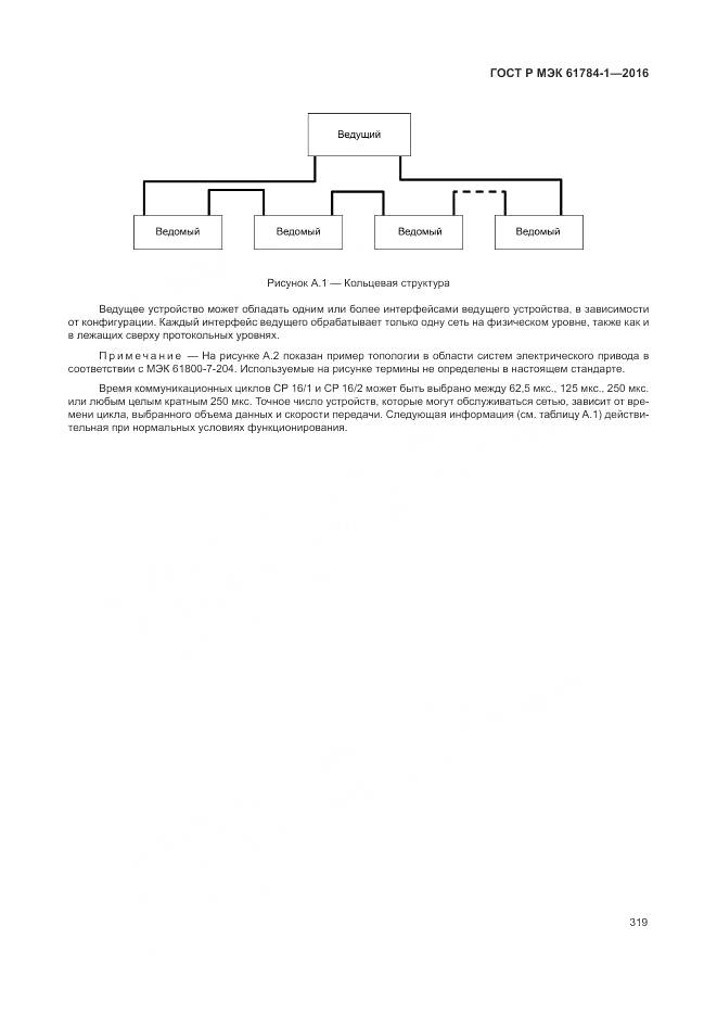 ГОСТ Р МЭК 61784-1-2016, страница 325