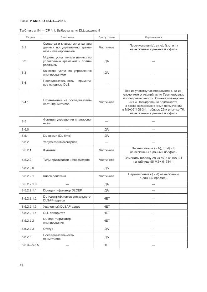 ГОСТ Р МЭК 61784-1-2016, страница 48