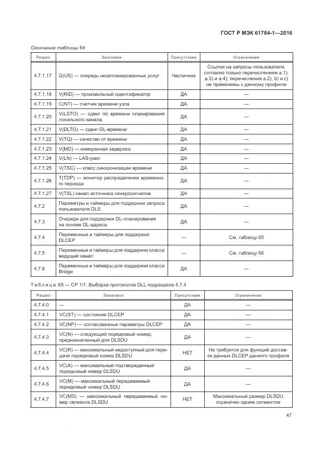 ГОСТ Р МЭК 61784-1-2016, страница 53