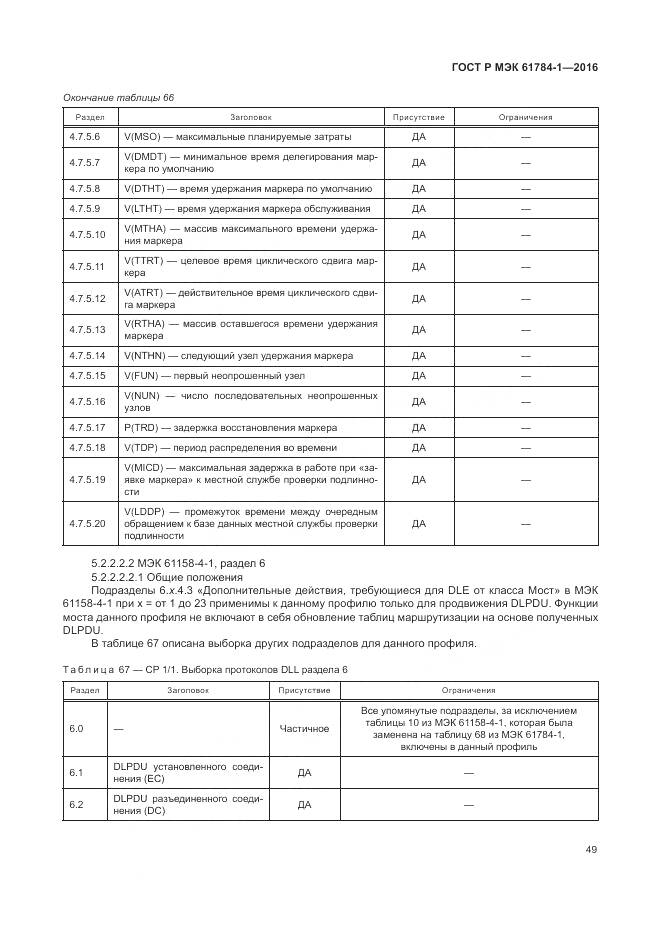 ГОСТ Р МЭК 61784-1-2016, страница 55