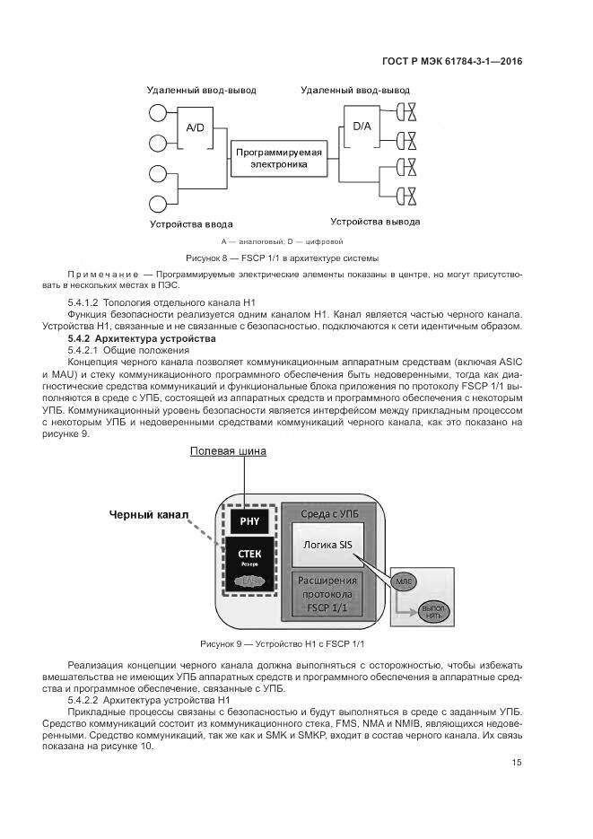 ГОСТ Р МЭК 61784-3-1-2016, страница 23