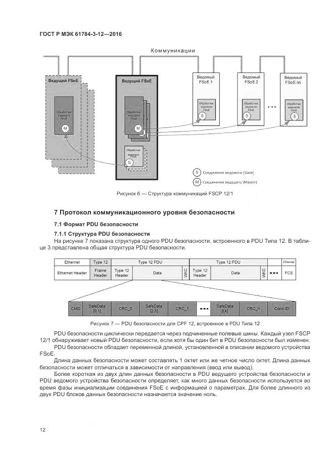 ГОСТ Р МЭК 61784-3-12-2016, страница 20