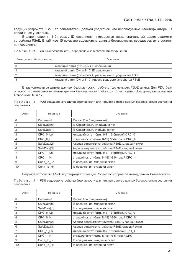 ГОСТ Р МЭК 61784-3-12-2016, страница 29