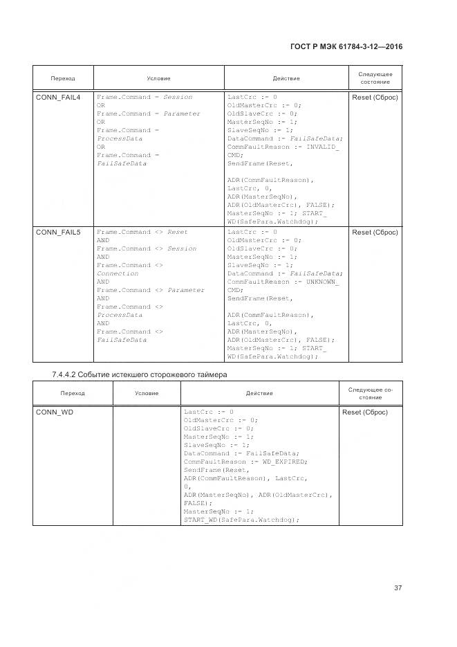 ГОСТ Р МЭК 61784-3-12-2016, страница 45