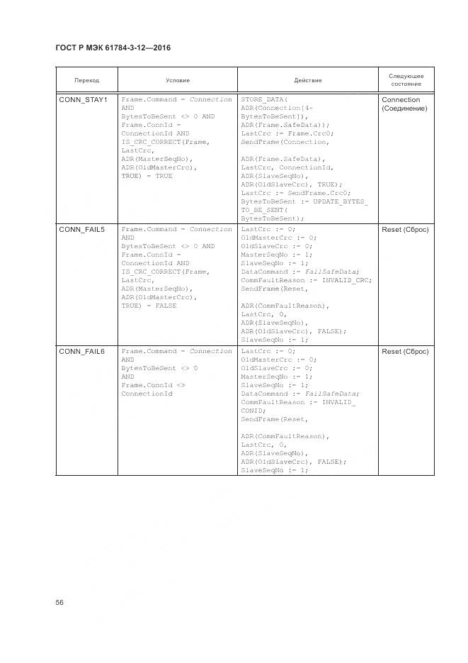 ГОСТ Р МЭК 61784-3-12-2016, страница 64
