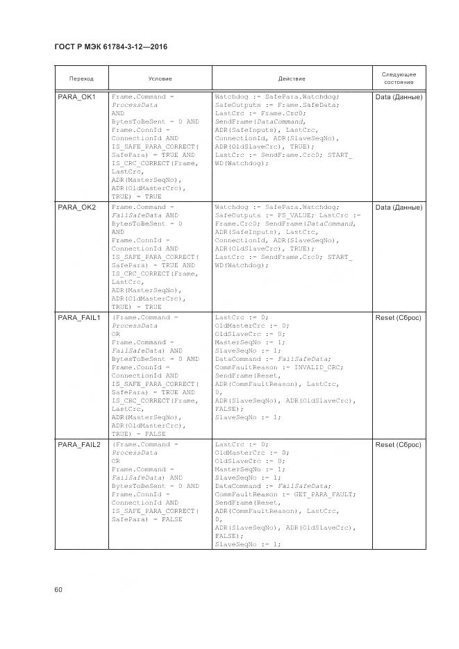 ГОСТ Р МЭК 61784-3-12-2016, страница 68