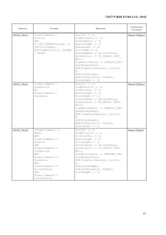 ГОСТ Р МЭК 61784-3-12-2016, страница 75