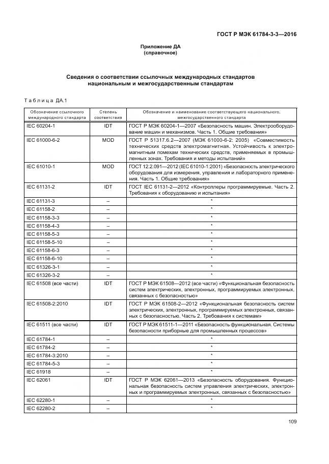 ГОСТ Р МЭК 61784-3-3-2016, страница 117