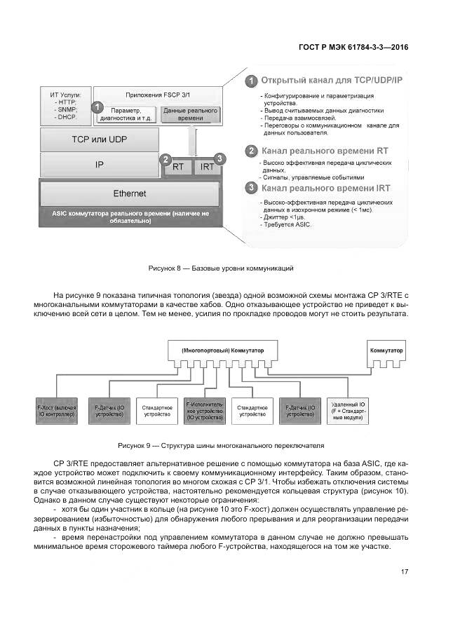 ГОСТ Р МЭК 61784-3-3-2016, страница 25