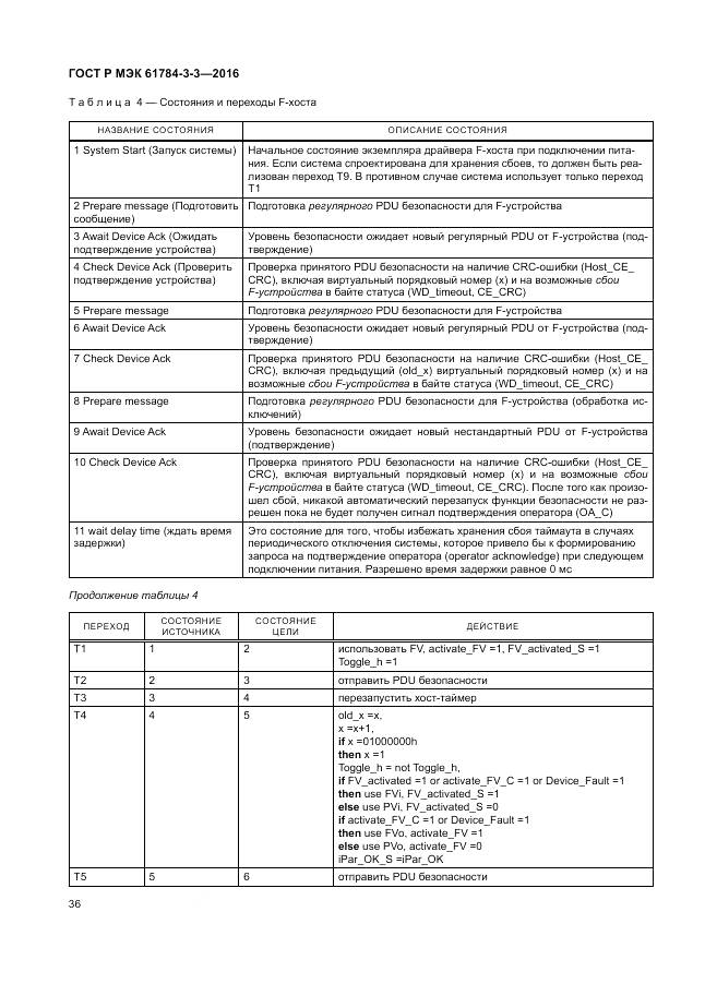 ГОСТ Р МЭК 61784-3-3-2016, страница 44