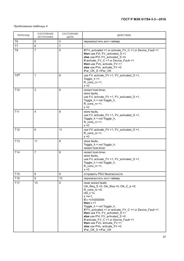 ГОСТ Р МЭК 61784-3-3-2016, страница 45