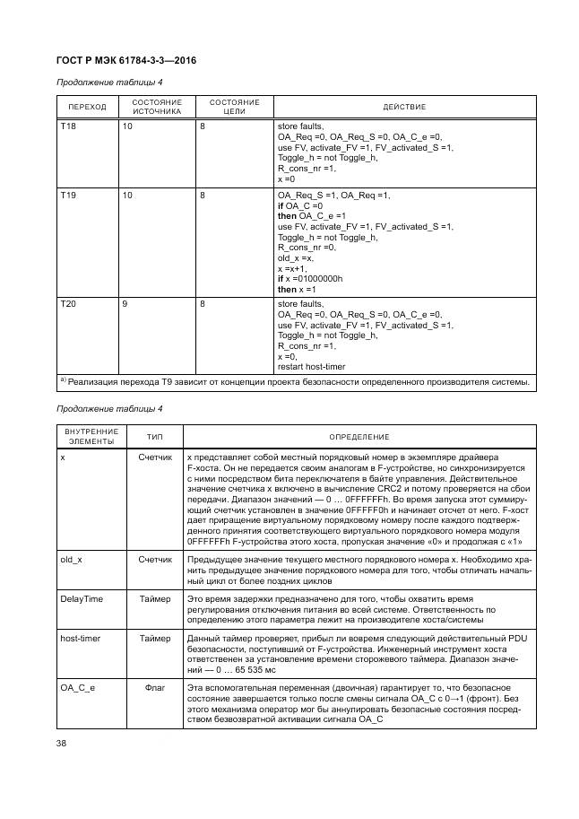 ГОСТ Р МЭК 61784-3-3-2016, страница 46
