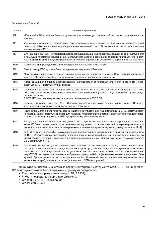 ГОСТ Р МЭК 61784-3-3-2016, страница 83