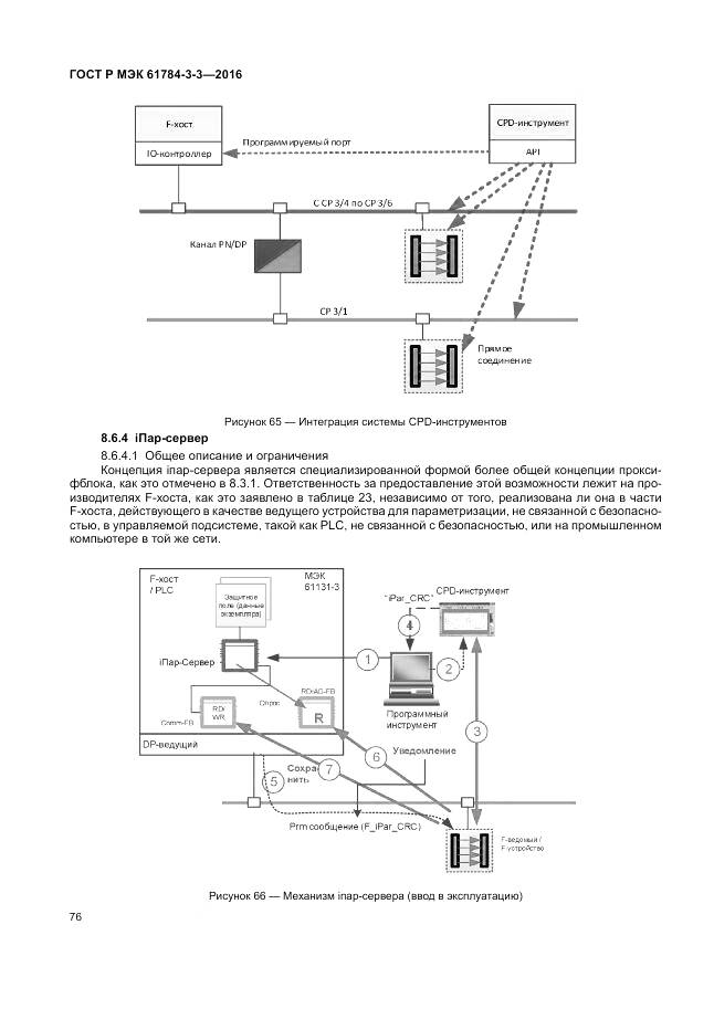 ГОСТ Р МЭК 61784-3-3-2016, страница 84